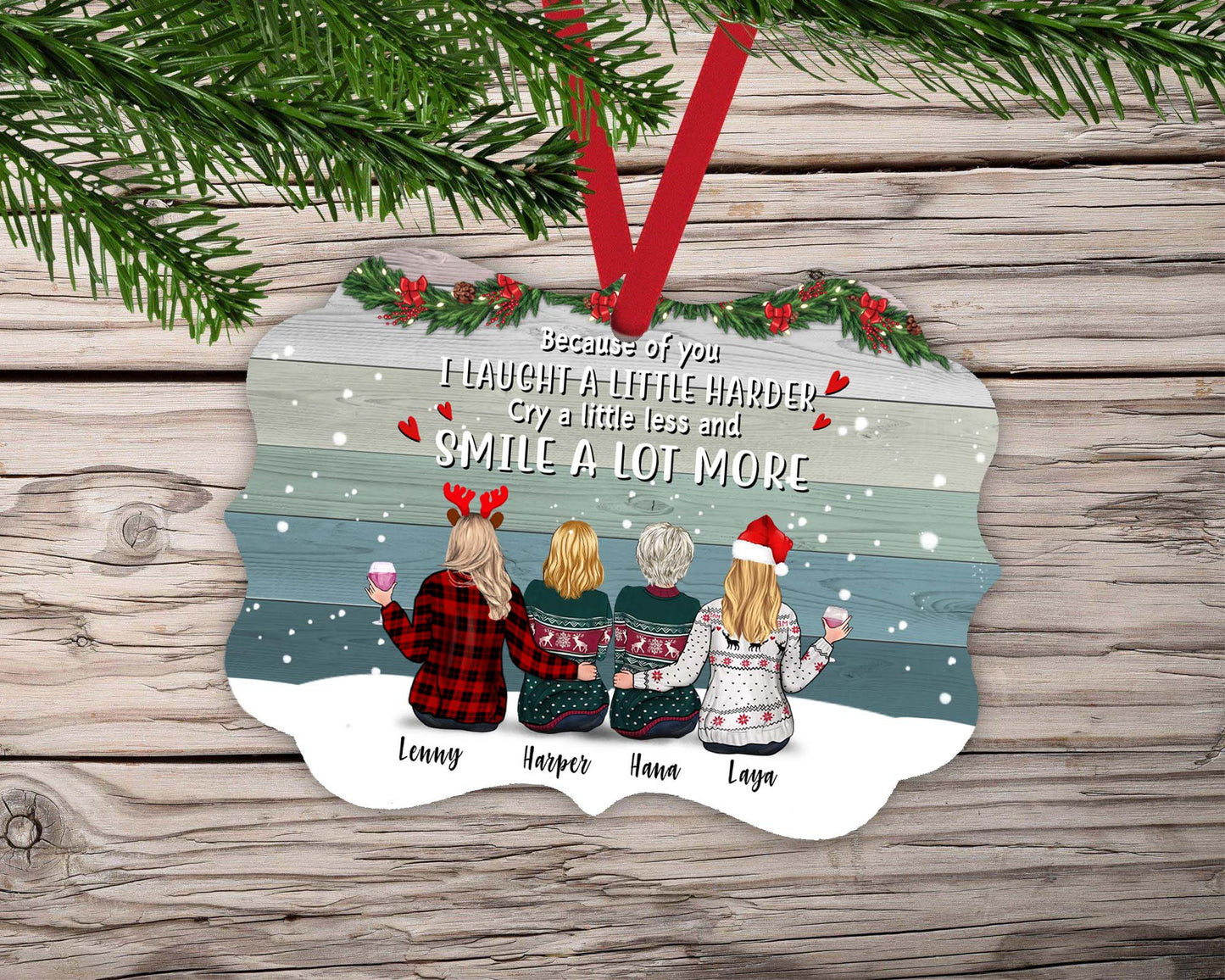 Test Ornament 2