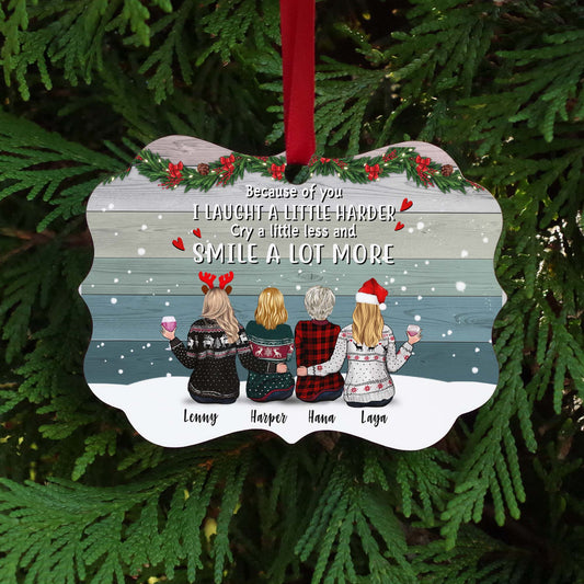 Test Ornament